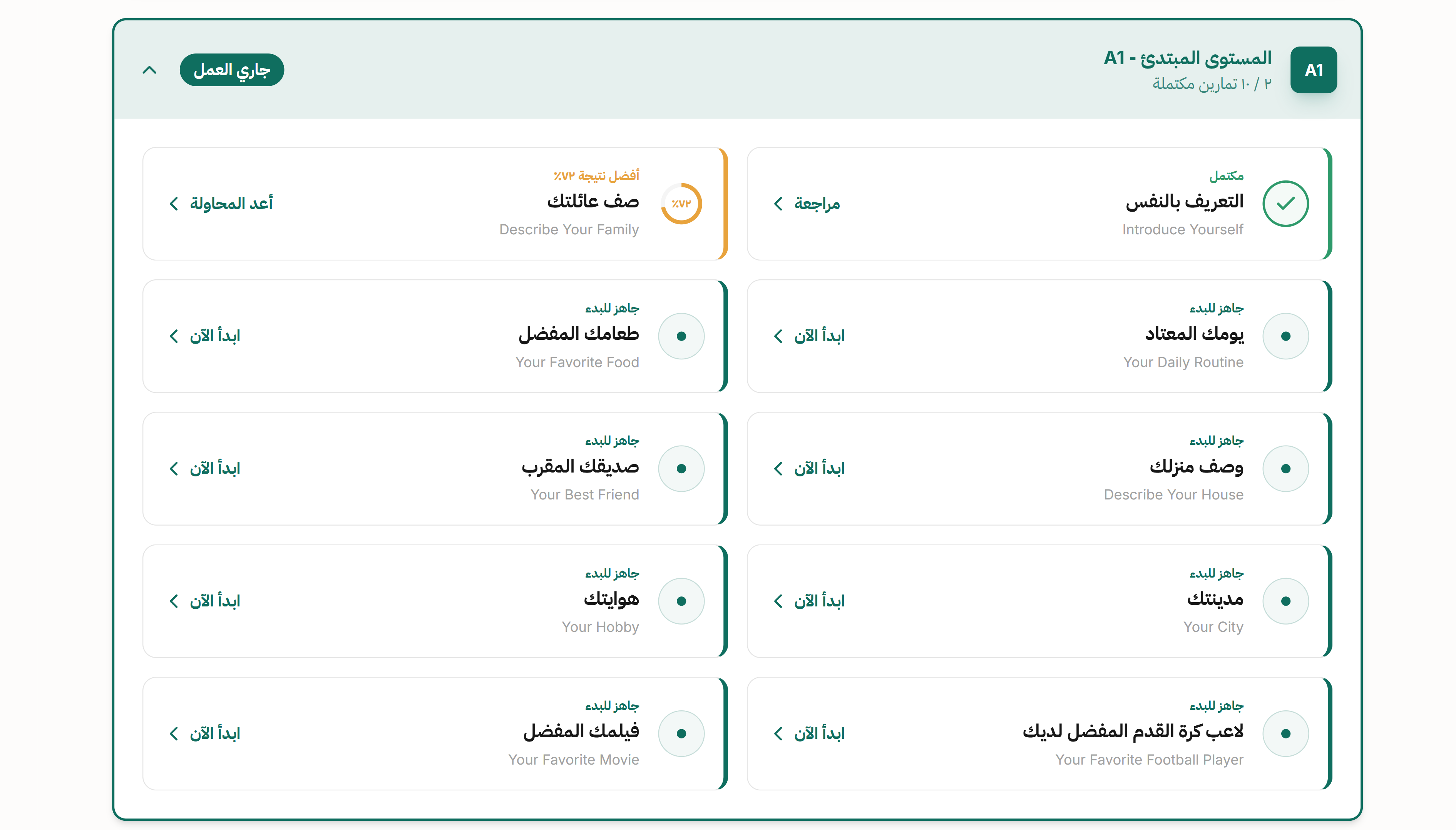 شبكة تمارين التحدث في نُطقة من A1 إلى C1